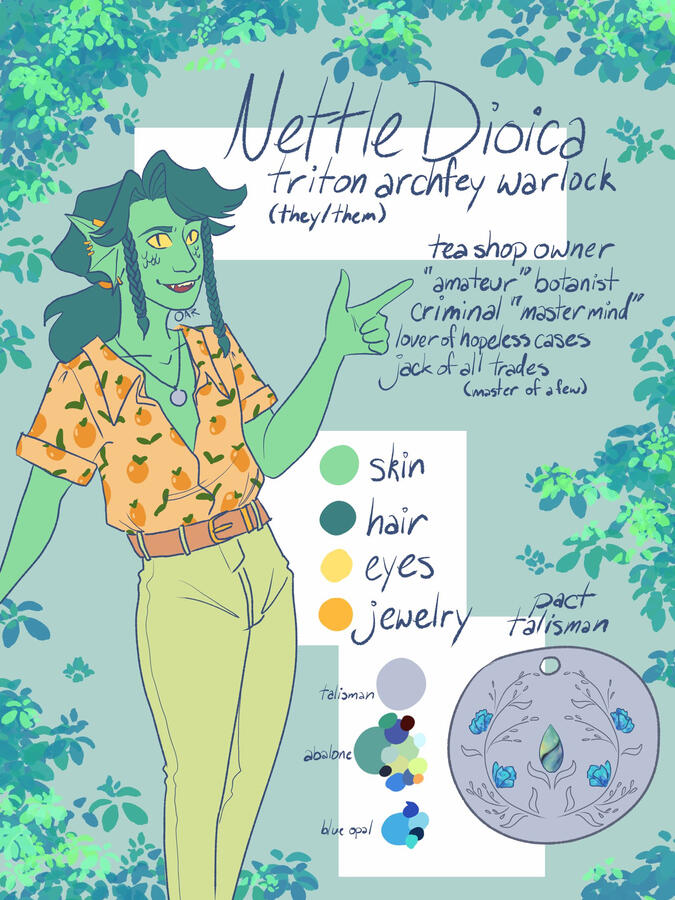 Nettle Dioica Reference Sheet